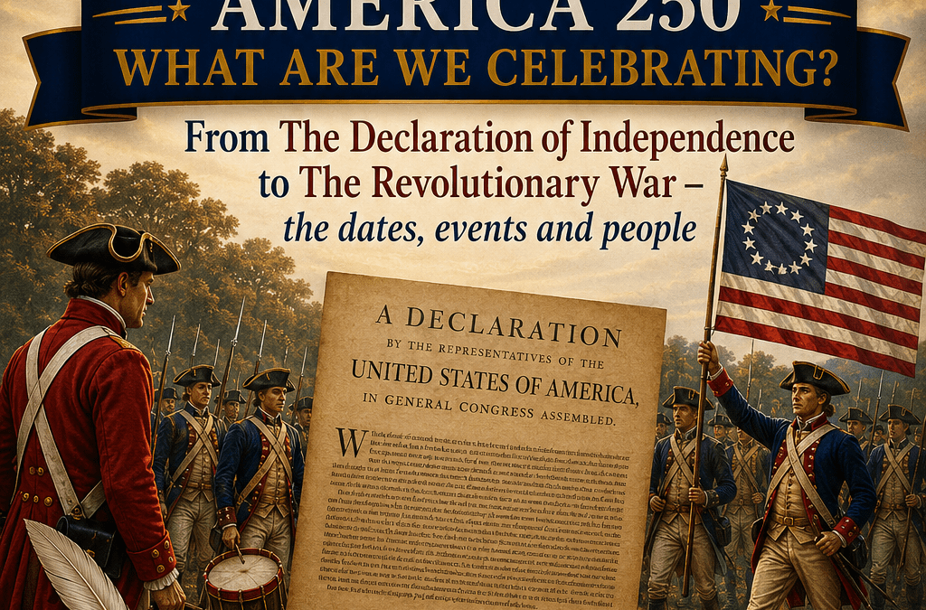 Destination:  America 250 What are we celebrating